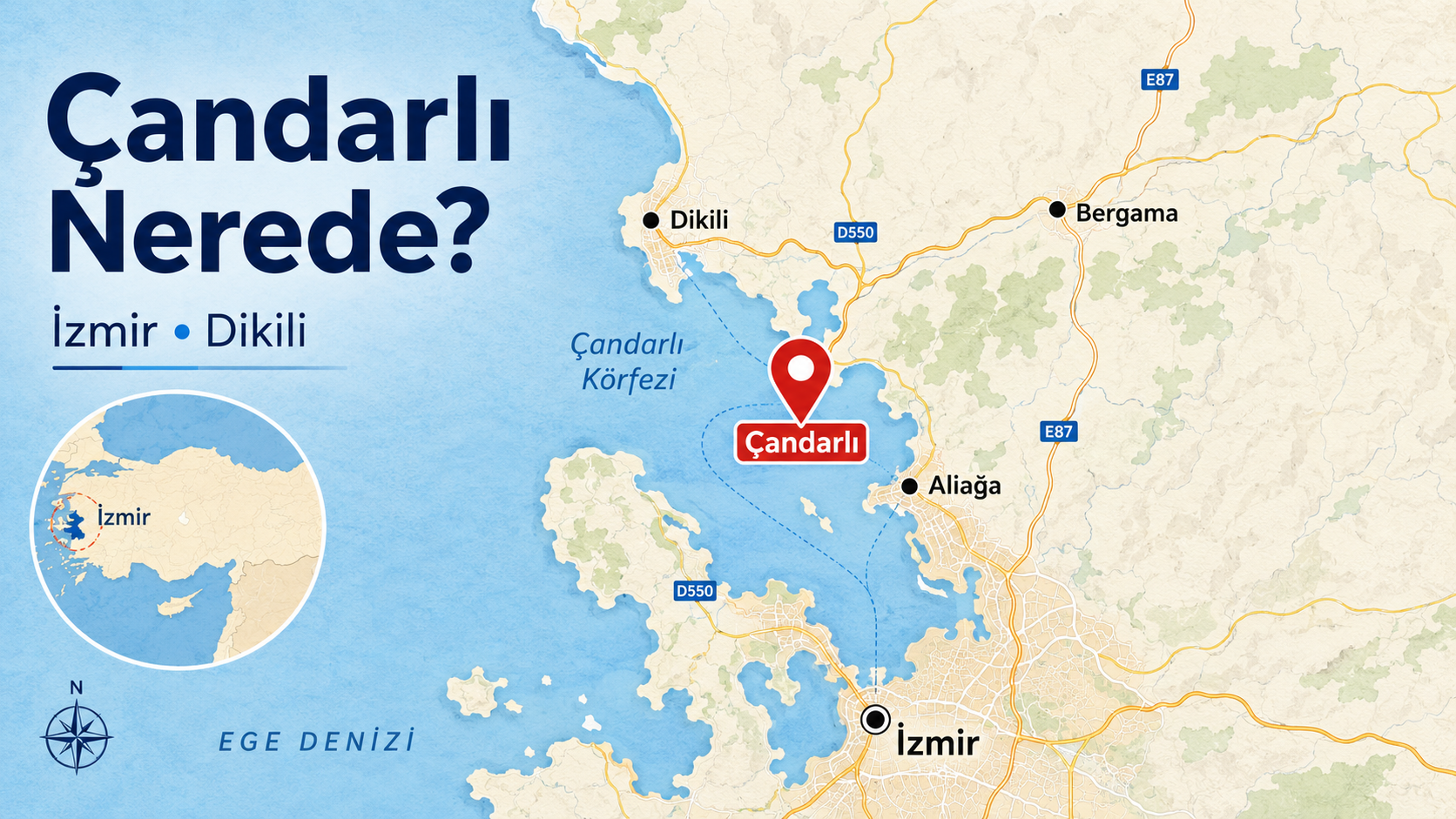 Çandarlı Nerede? kapak görseli